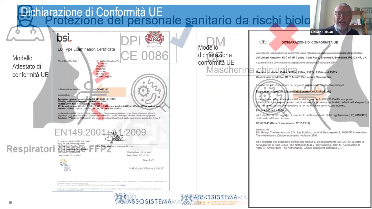 Diohiarazione di Conformité UE

I
‘ .
; ‘ - K - - 
C - ~_-v’ - j ' ' ‘ A Claudio Galbiati
O .-.1 . '1' I ._, ,_ ._
. : ‘ ' ’ “' T!;:— > if’ I
‘ ' ,. ’.; . '.;‘ _ ‘- »‘ r_'r:-,
51.31‘, . ‘. J, . Y-_‘ N, .A ‘-

 
    

     
  
  
   

DICONFORM ?UE
L Type
Modello
Attestato di
conformité U 7.

CE 682245 (Data C ocnlssiou-no:o1I1oI2o19)

        

  
 

  
        
     
       

emessoda
Gtoup. The Neznemnds 8.V Say Buidnng. John M Keyneapoen 9.1066 EPAmsIenaam
Nehenands. Coduce orgamsmonoukab 2797

EN149:20O 22009

:m¢:?&w‘-ogd?-WM ed¢so9geaonnoproooanaclmcne4noouooaaregoumnb[UE)2o1aJ42ssouou
, , """'"",,,. “wag so:-vegln d1.8$lGroup.ThoNemedandsBV 5ayBoIonng.JohnM Keynesplens.
Res Irato | FFP ‘W *°°*°*"V'"°"°°°*“°°°°°°'°"='"°"°*'°‘°"°’
! . I ?hanlhlt: 2019100}
Lnallum 10191007 (nu-g& mum:
' 7:‘ Duo: [dd
‘:19, makung exceuencea ham’

3

15  AS$'(3$LS7FEMA.‘x‘..-”~. H